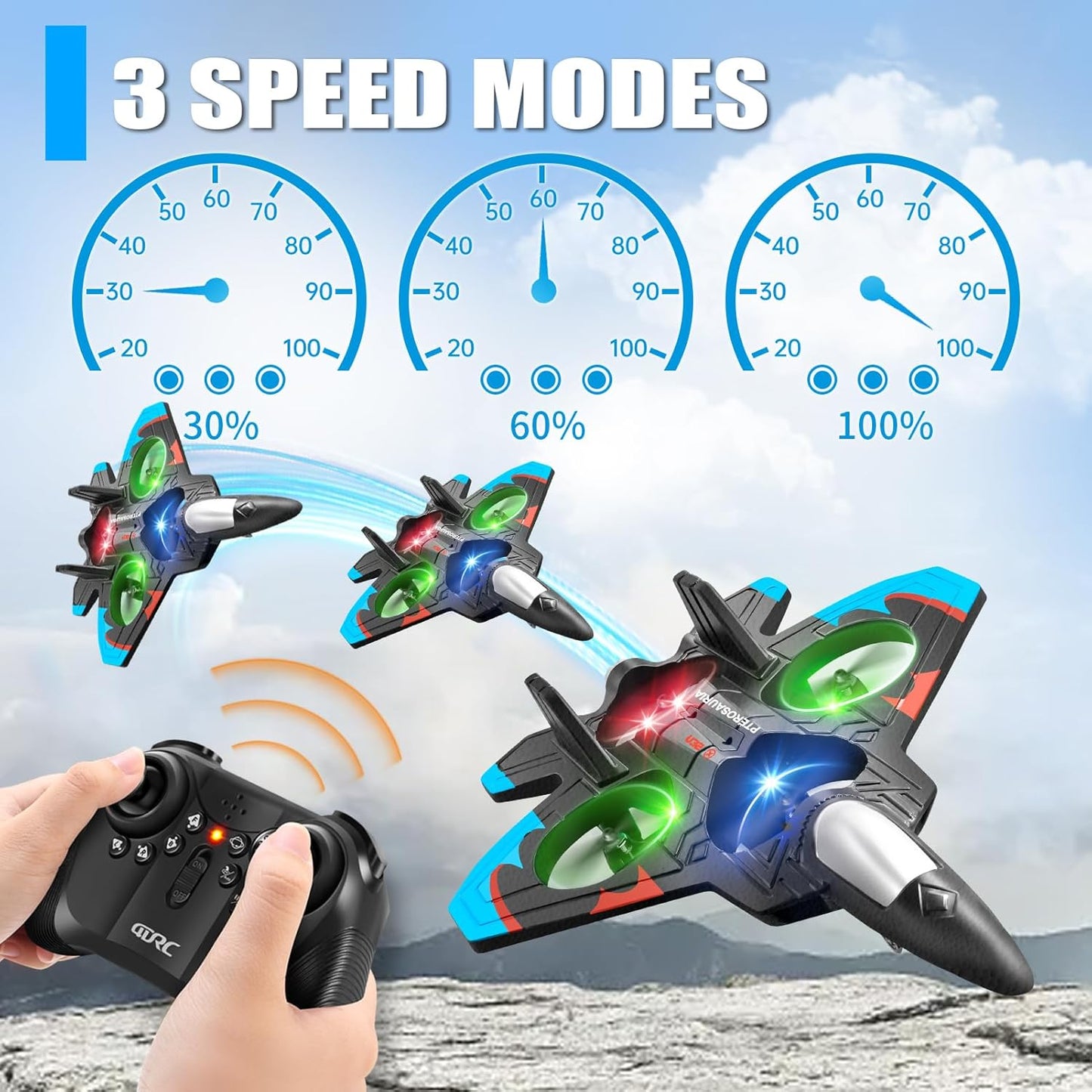 RC Airplane The Perfect Gift for Kids